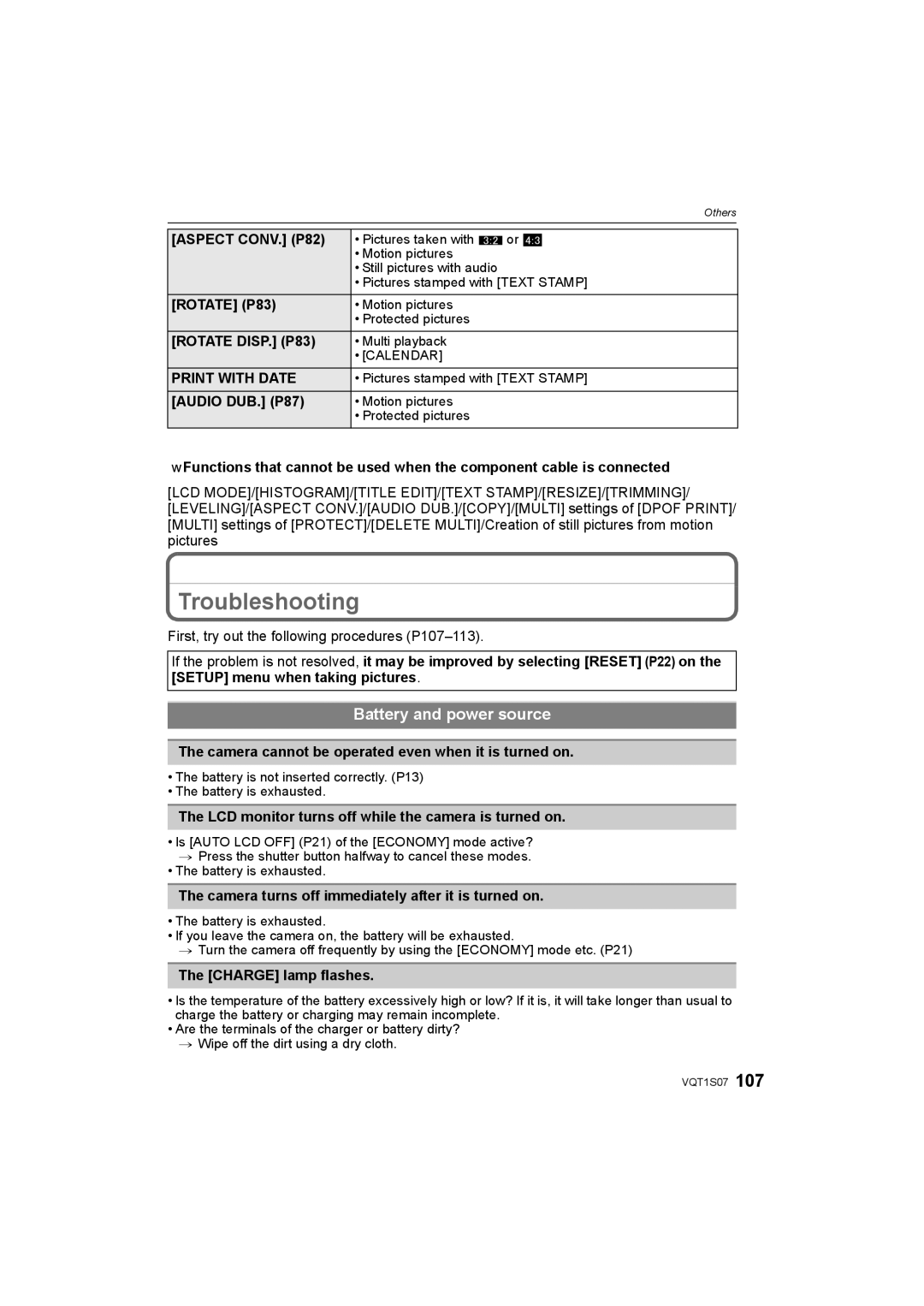 Panasonic DMC-FX38 operating instructions Troubleshooting, Battery and power source, Aspect CONV. P82, Rotate DISP. P83 