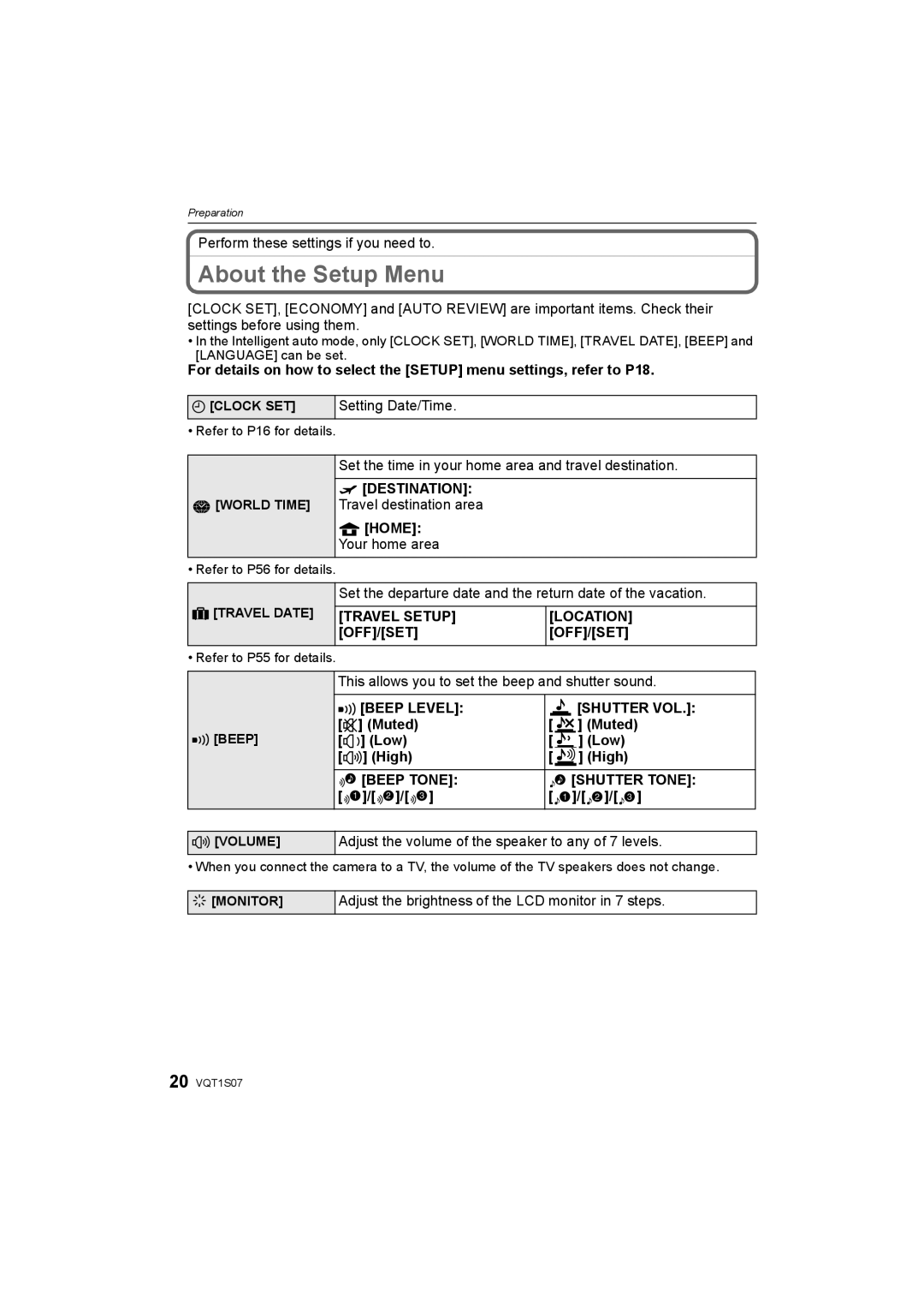 Panasonic DMC-FX38 About the Setup Menu, Destination, Travel Setup Location OFF/SET, Shutter VOL, Beep Tone Shutter Tone 