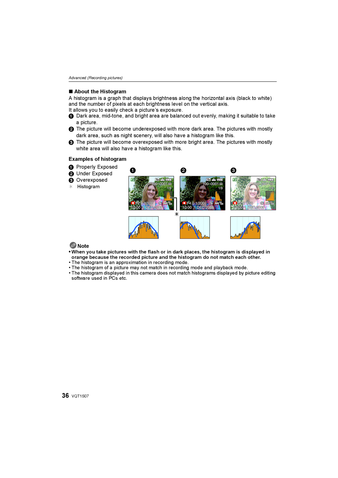 Panasonic DMC-FX38 About the Histogram, Examples of histogram, Properly Exposed Under Exposed Overexposed 