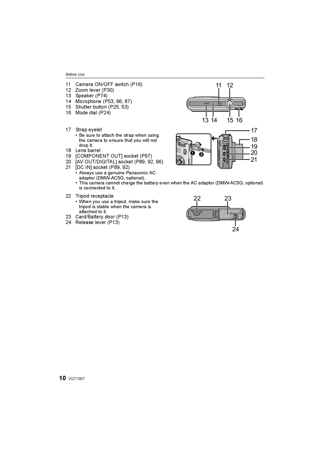 Panasonic DMC-FX38 operating instructions Camera ON/OFF switch P16 