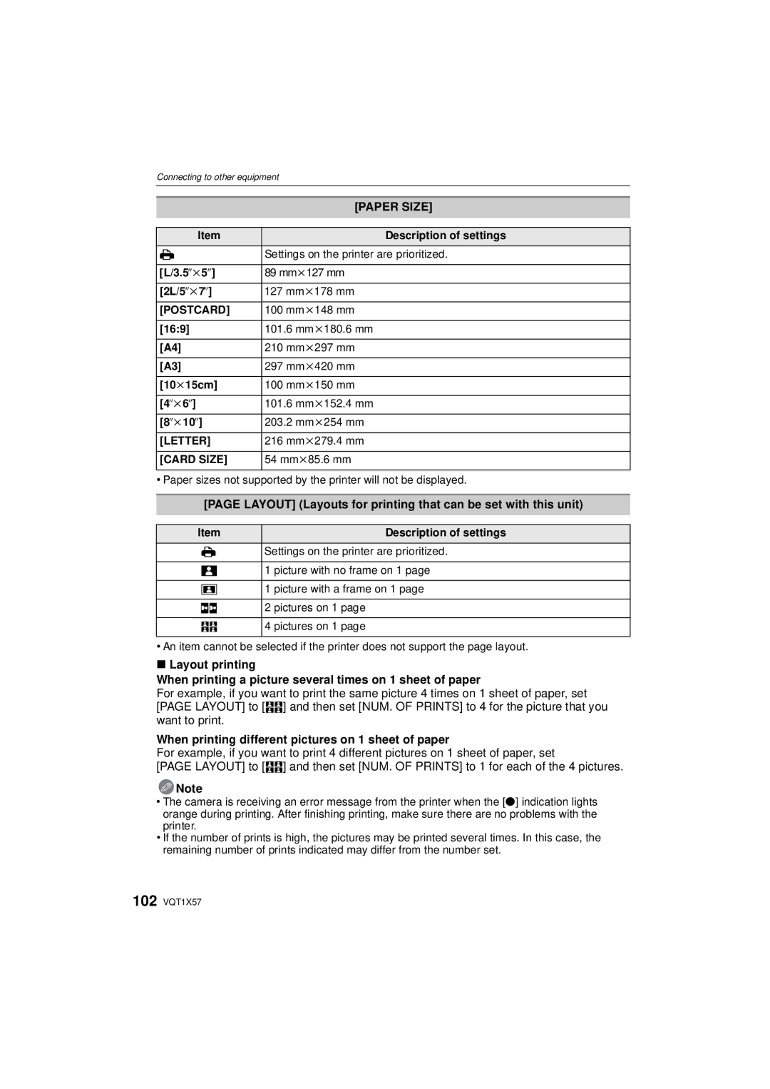 Panasonic DMC-FX48 operating instructions Paper Size, Layout Layouts for printing that can be set with this unit 