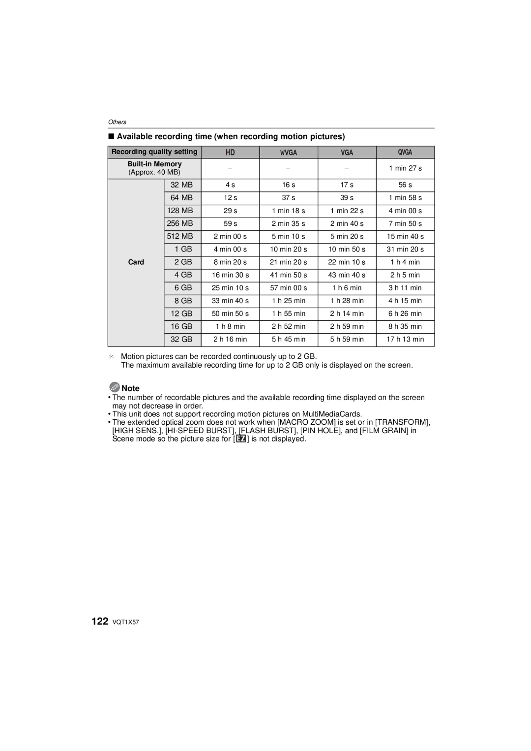 Panasonic DMC-FX48 operating instructions Available recording time when recording motion pictures, 32 MB 