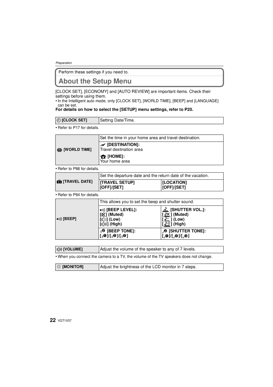 Panasonic DMC-FX48 About the Setup Menu, Destination, Travel Setup Location OFF/SET, Shutter VOL, Beep Tone Shutter Tone 