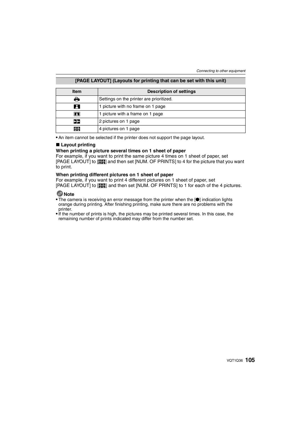 Panasonic DMC-FX500 operating instructions Layout Layouts for printing that can be set with this unit 