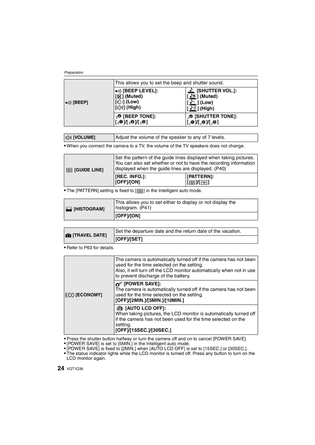 Panasonic DMC-FX500 operating instructions Shutter VOL, Beep Tone Shutter Tone, REC. Info Pattern, Off/Set, Auto LCD OFF 