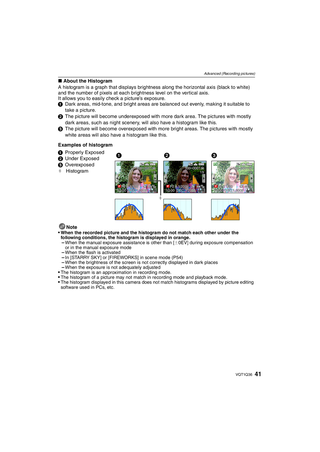 Panasonic DMC-FX500 About the Histogram, Properly Exposed Under Exposed, Overexposed ¢ Histogram, Examples of histogram 