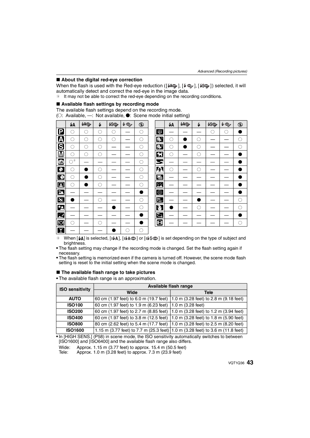 Panasonic DMC-FX500 operating instructions About the digital red-eye correction, Available flash settings by recording mode 