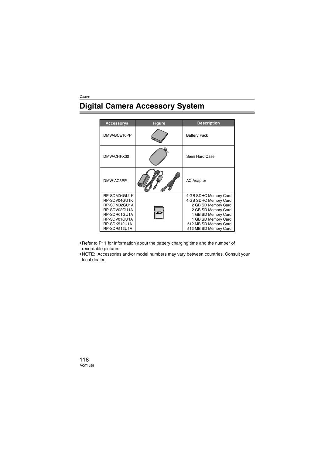 Panasonic DMC-FX55 operating instructions Digital Camera Accessory System, Accessory#, Description 
