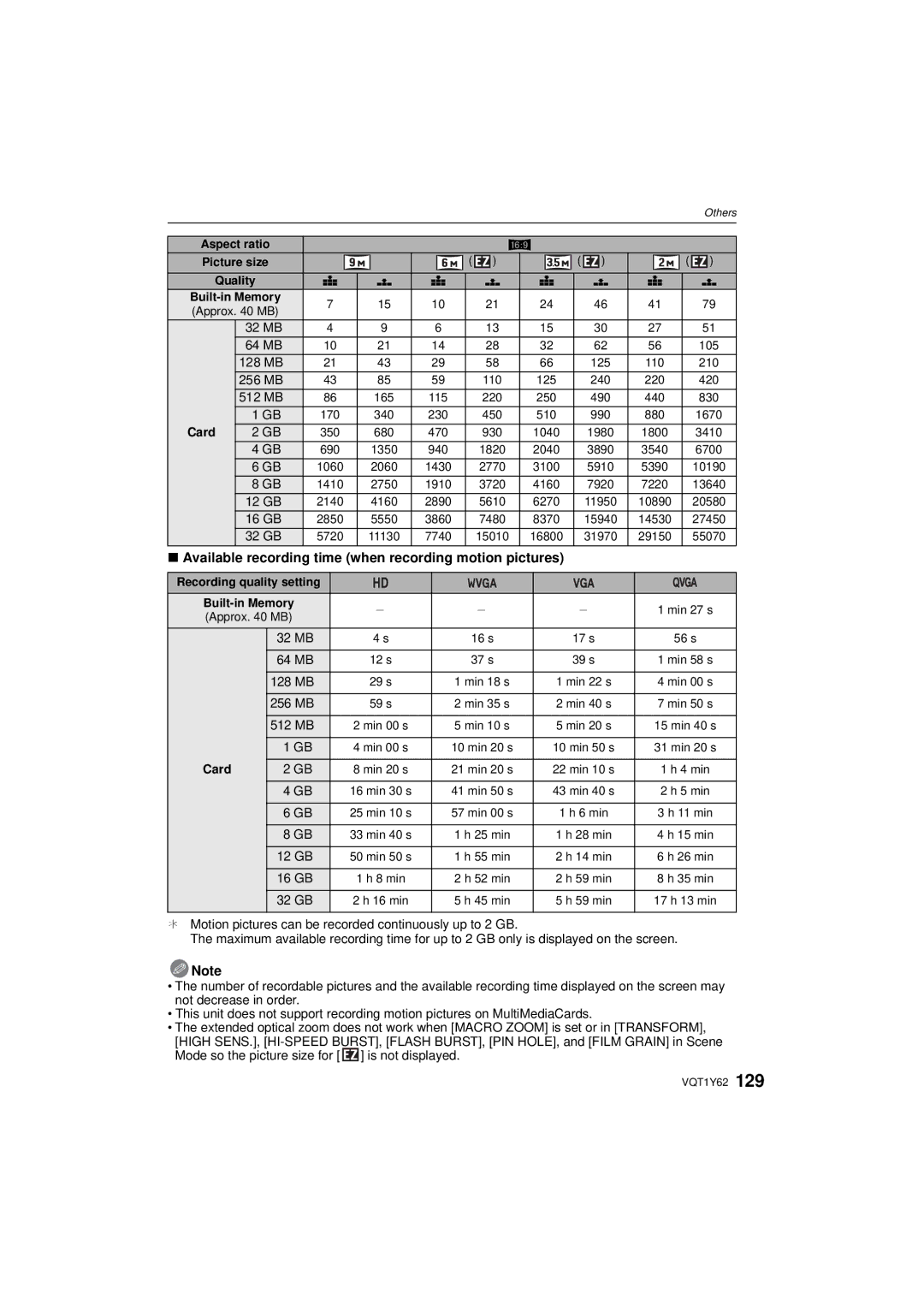 Panasonic DMCFX580S, DMC-FX580 operating instructions Available recording time when recording motion pictures 