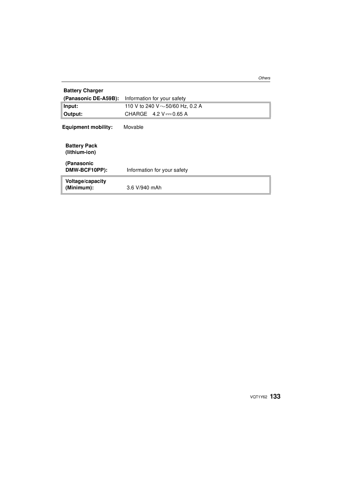 Panasonic DMCFX580S, DMC-FX580 operating instructions Charge 4.2, DMW-BCF10PP 