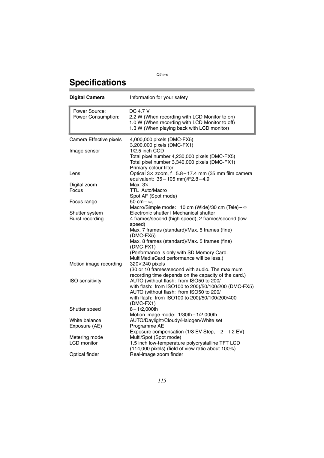 Panasonic DMC-FX1GN, DMC-FX5GN operating instructions Digital Camera 