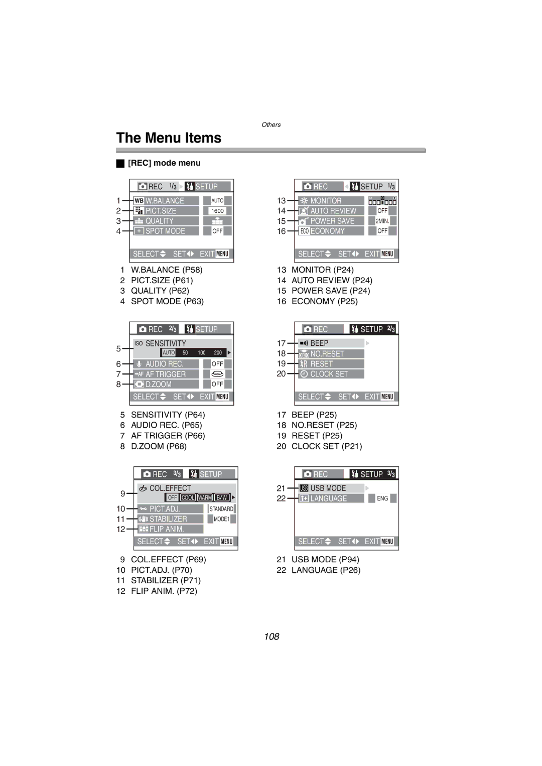 Panasonic DMC-FX5PP operating instructions Menu Items, 108, REC mode menu 