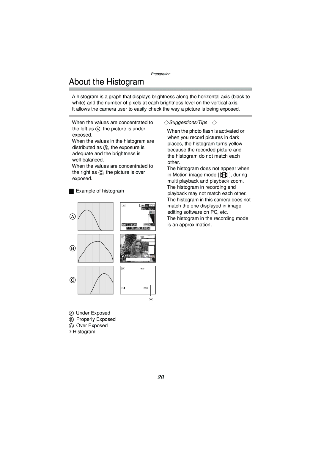 Panasonic DMC-FX5PP operating instructions About the Histogram, Example of histogram 