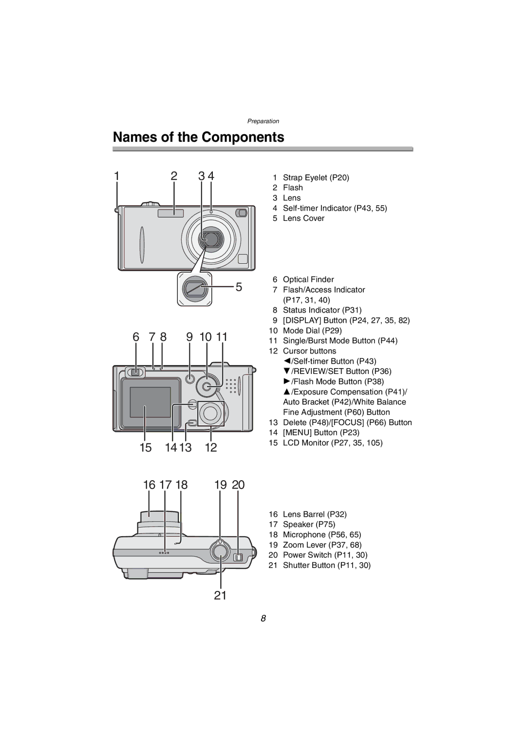 Panasonic DMC-FX5PP operating instructions Names of the Components, 1413 16 17 