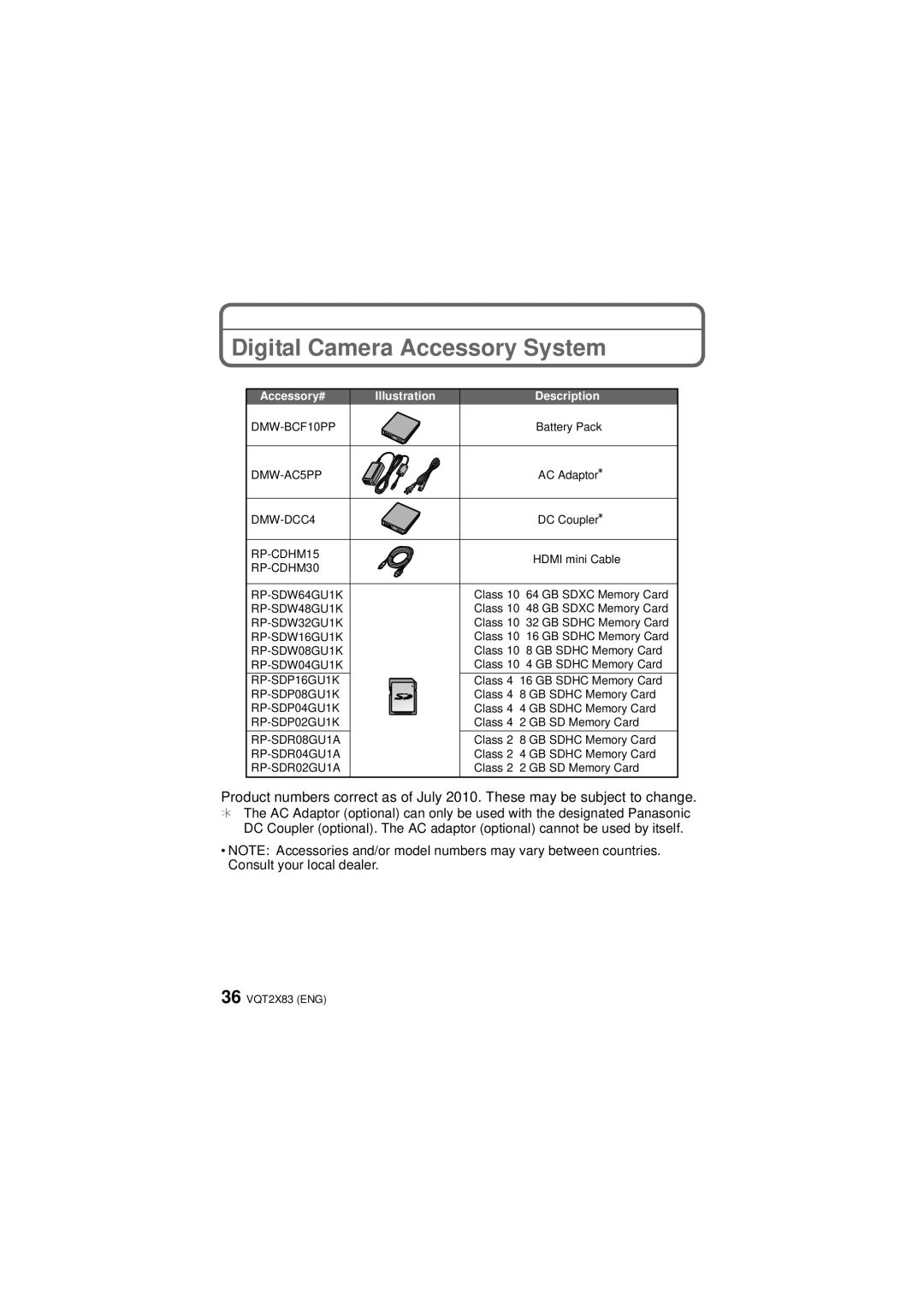 Panasonic DMC-FX700, VQT2X83 operating instructions Digital Camera Accessory System, Accessory# Illustration 