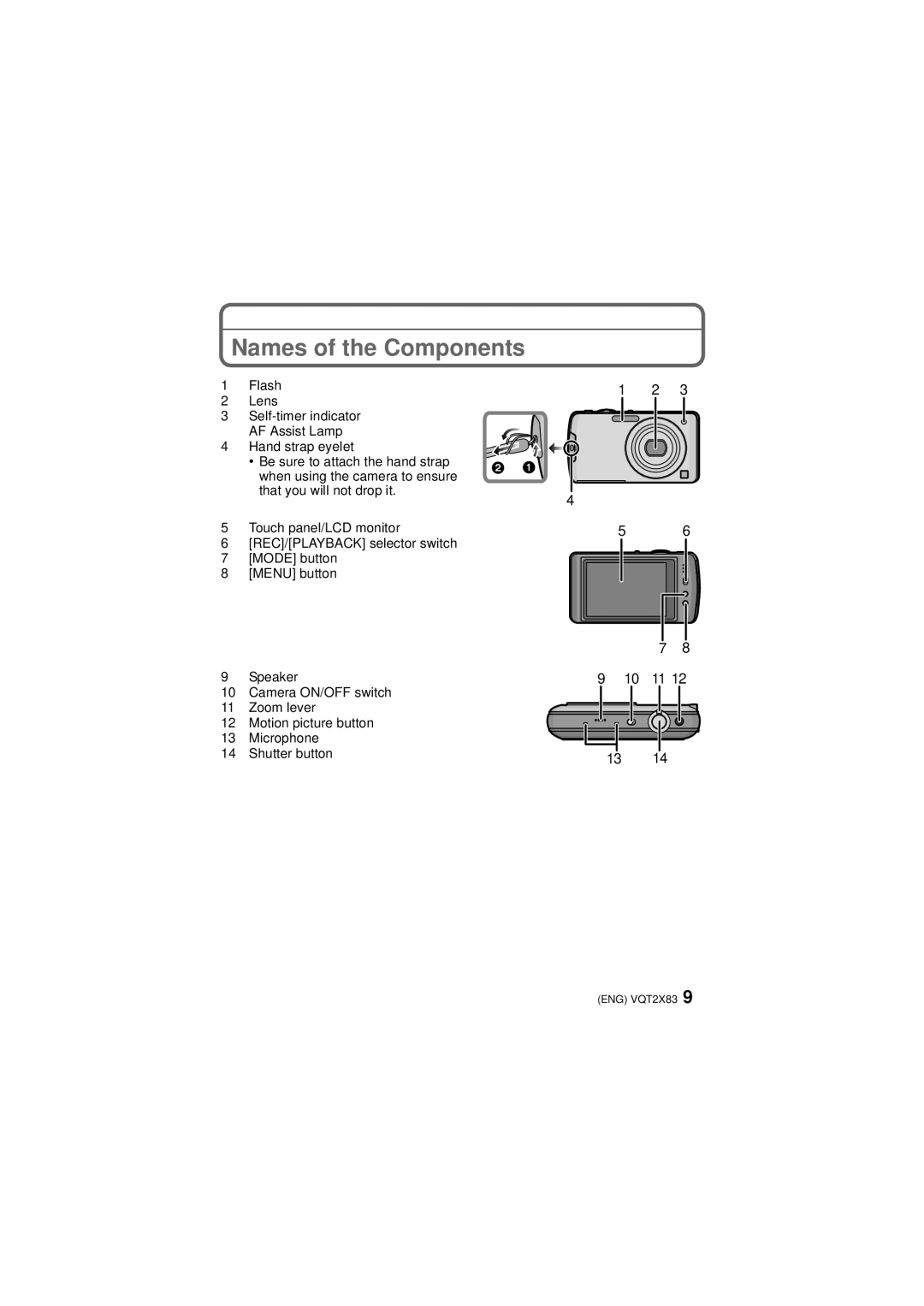 Panasonic VQT2X83, DMC-FX700 operating instructions Names of the Components 