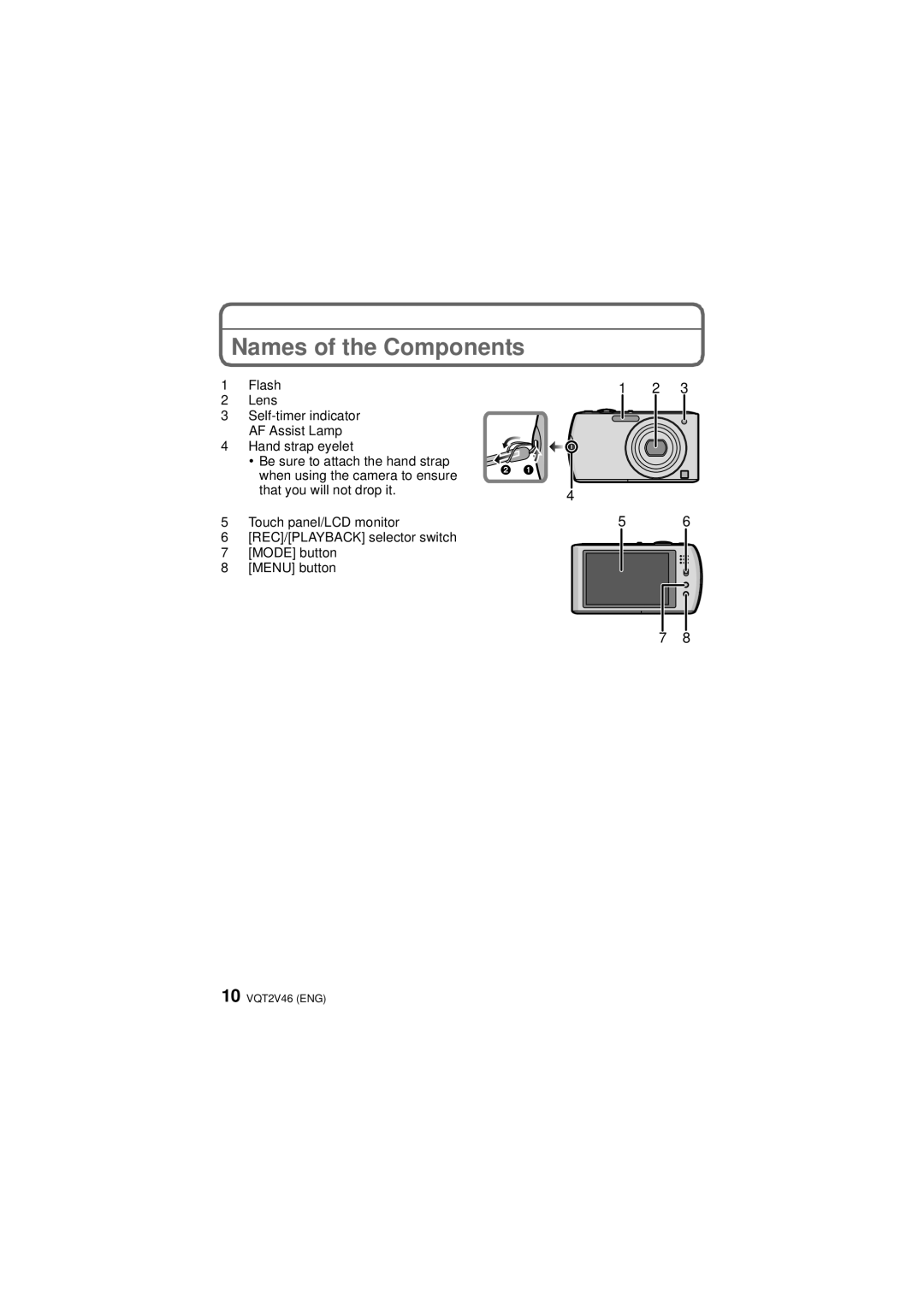 Panasonic DMC-FX75, VQT2V46 operating instructions Names of the Components 