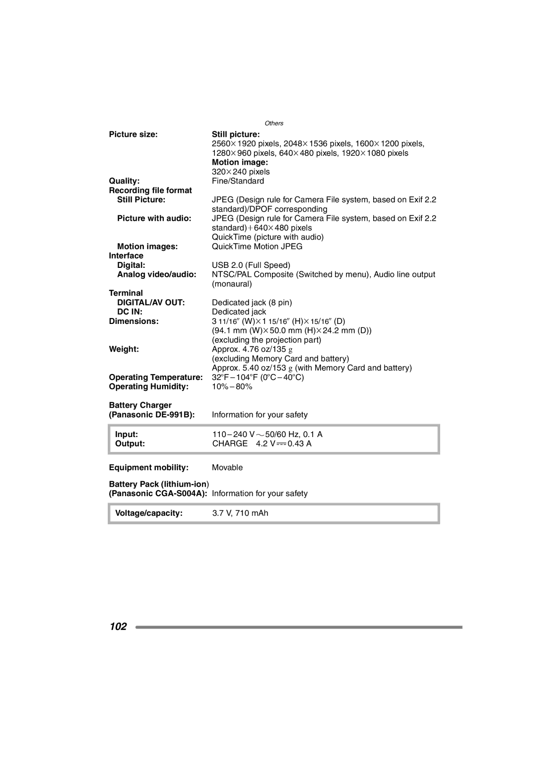 Panasonic DMC-FX7PP Picture size Still picture, Quality, Recording file format Still Picture, Motion images, Terminal 