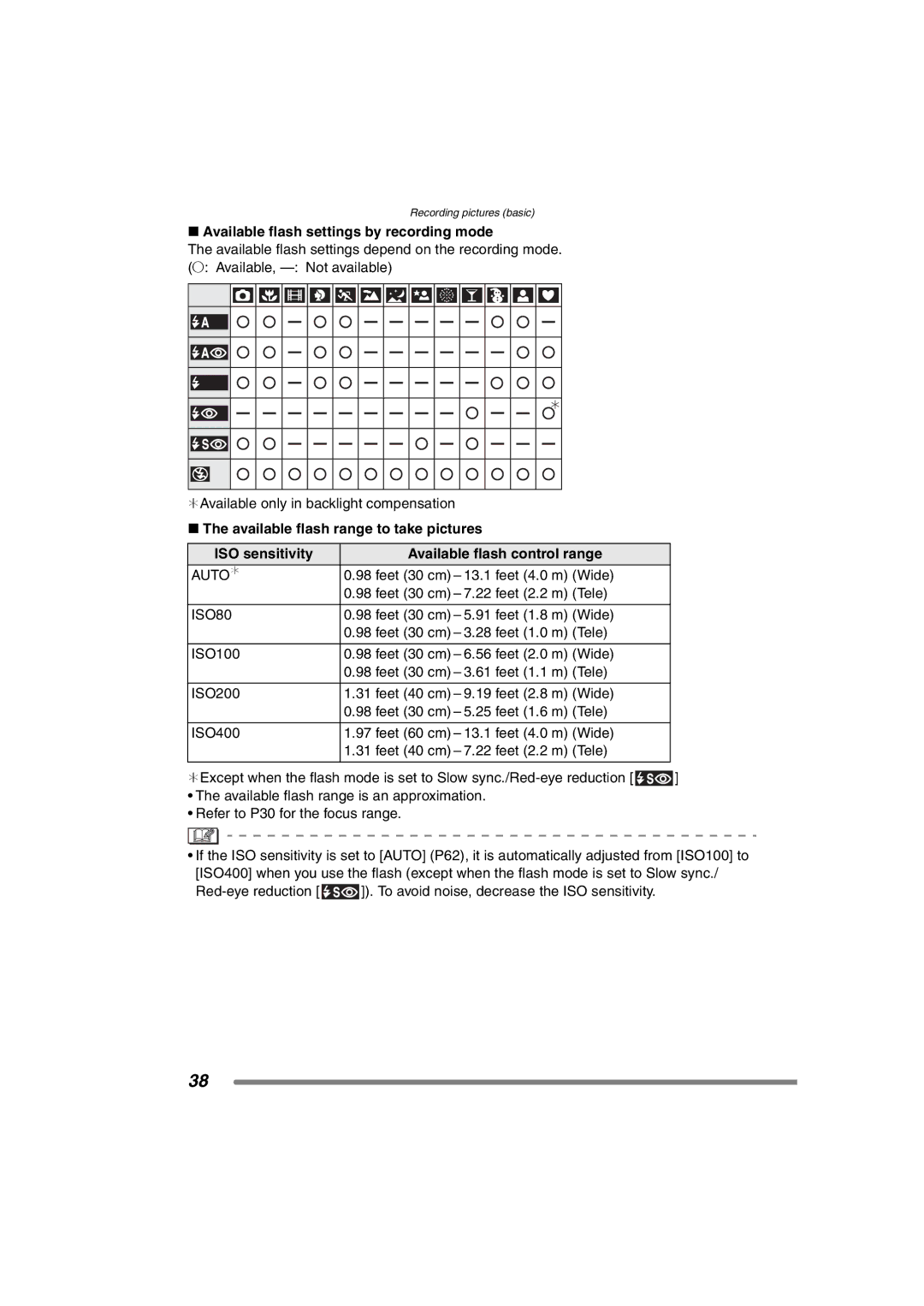 Panasonic DMC-FX7PP, DMCFX7K operating instructions Available flash settings by recording mode, Auto¢, ISO80 