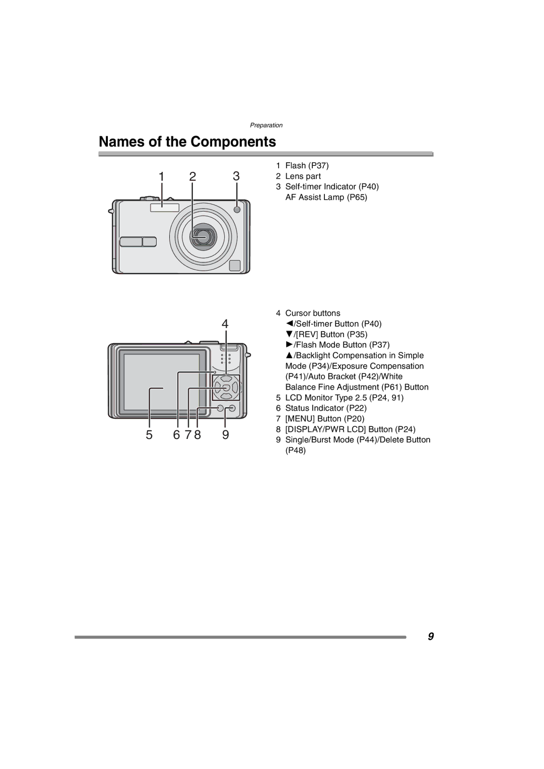 Panasonic DMC-FX7PP, DMCFX7K Names of the Components, Flash P37, Lens part, Self-timer Indicator P40, AF Assist Lamp P65 