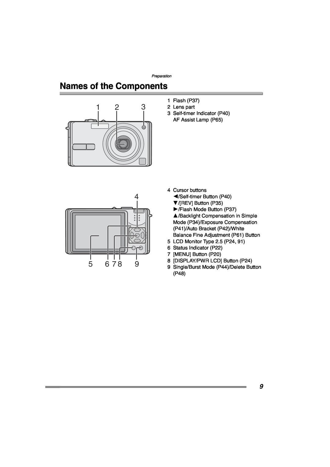Panasonic DMC-FX7PP, DMCFX7K operating instructions Names of the Components 
