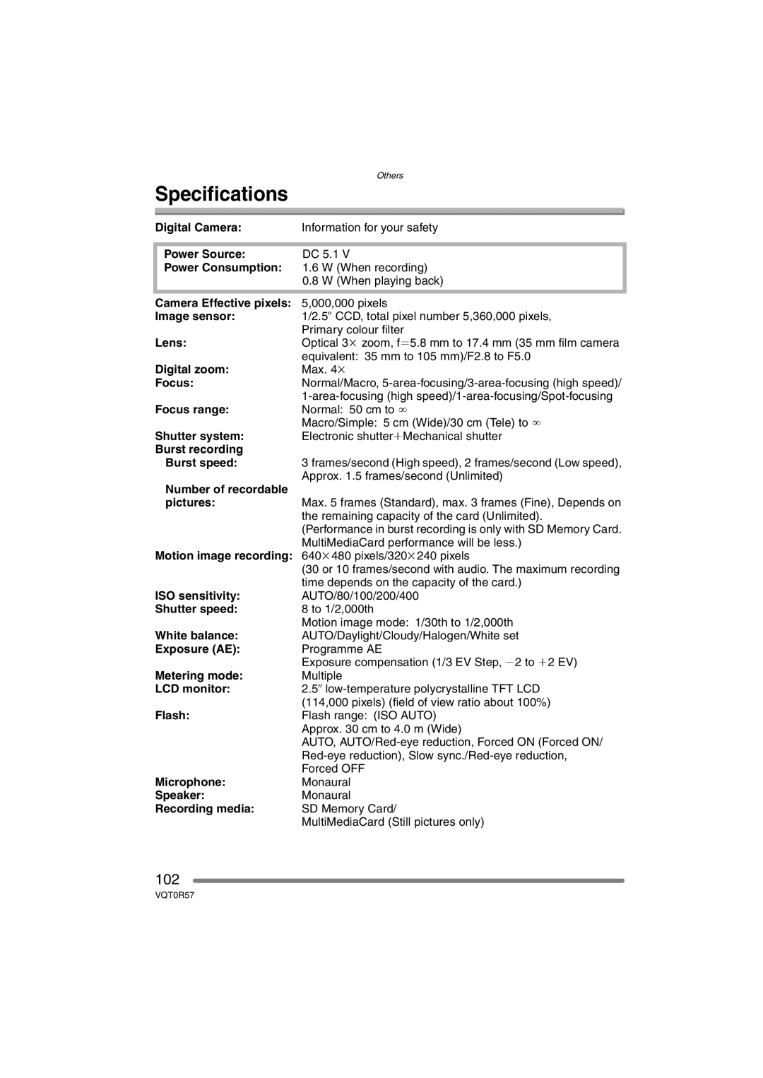 Panasonic DMC-FX8GN operating instructions Specifications 