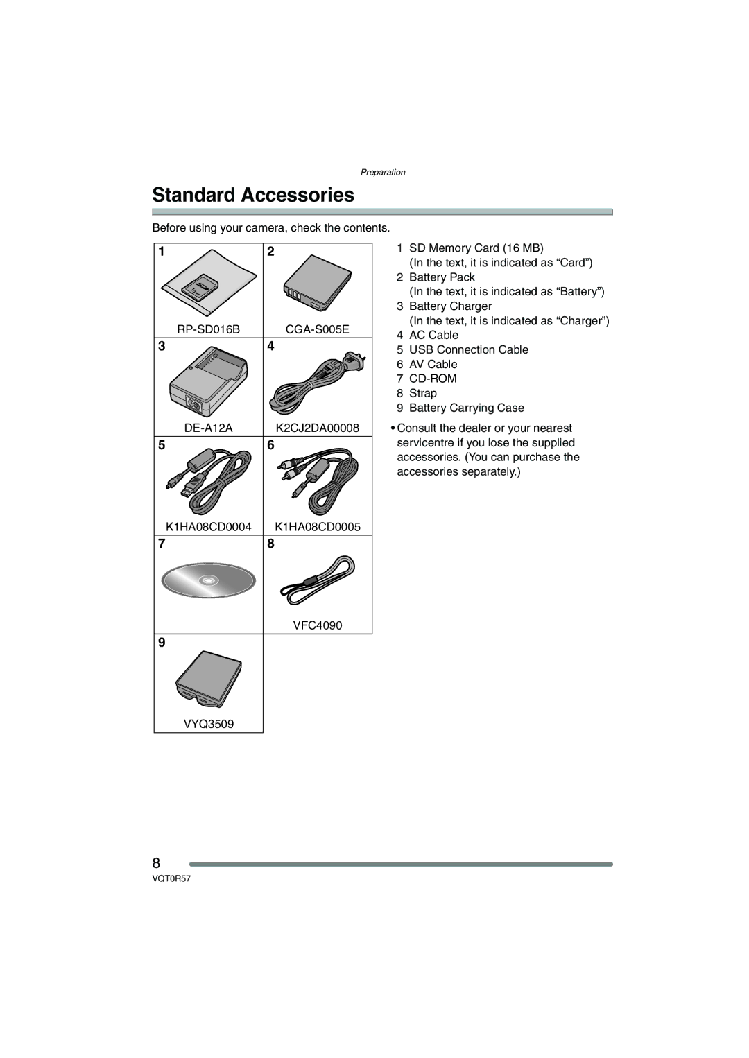 Panasonic DMC-FX8GN operating instructions Standard Accessories, Before using your camera, check the contents 