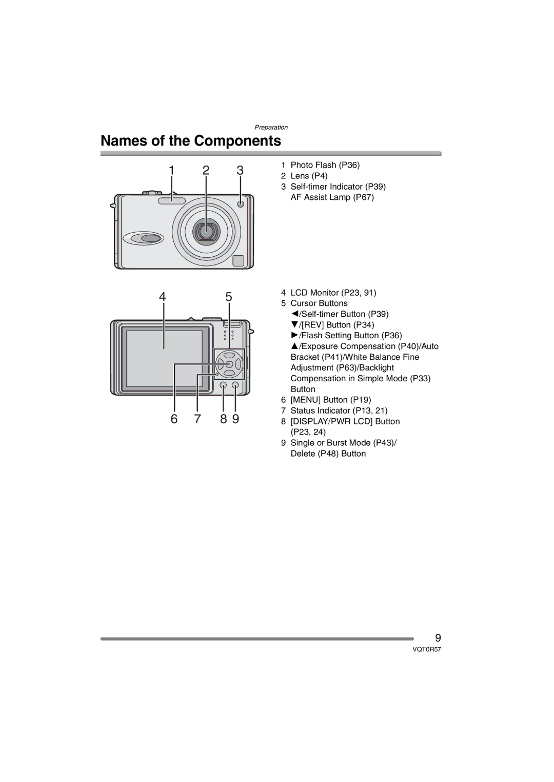 Panasonic DMC-FX8GN operating instructions Names of the Components 