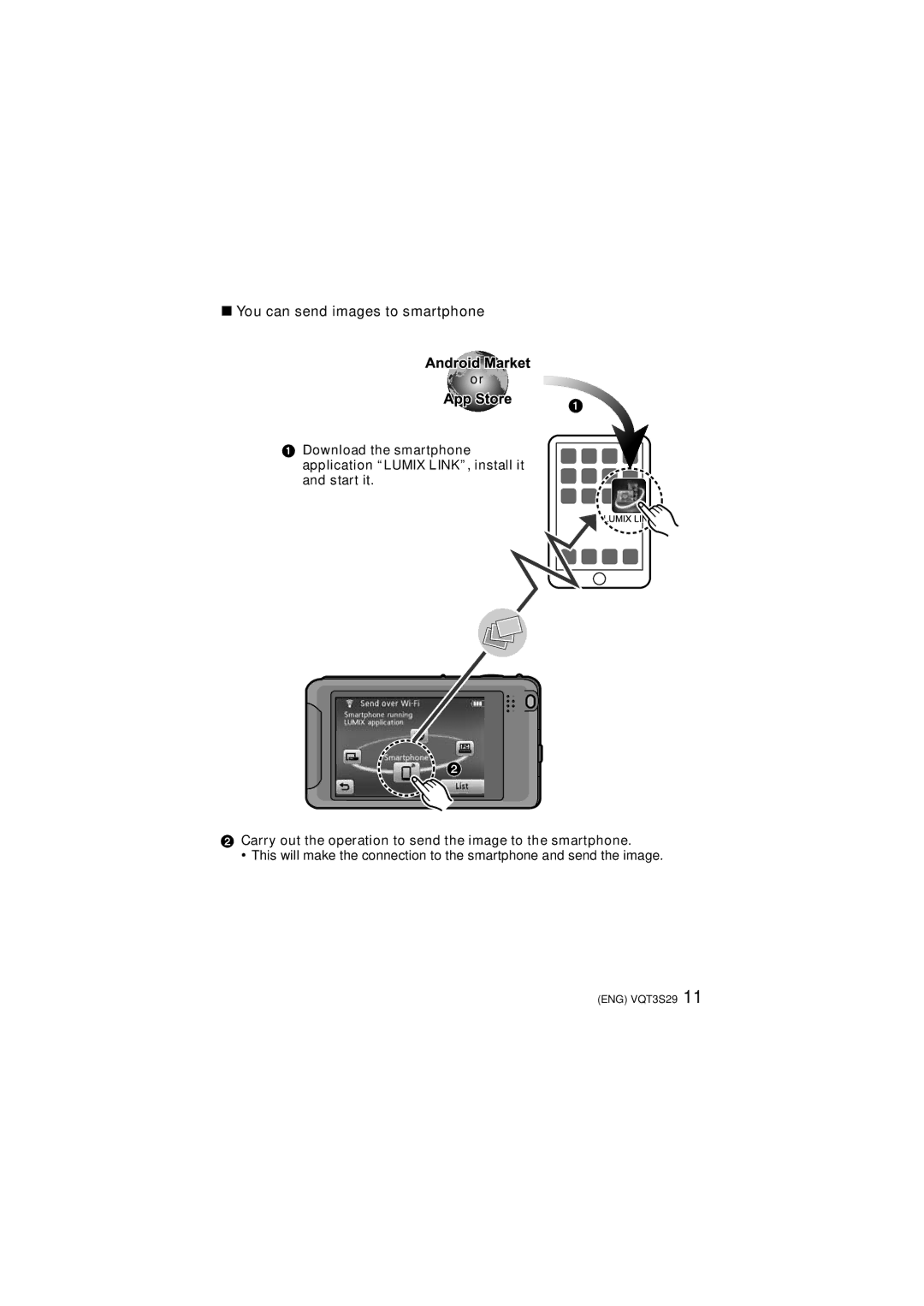 Panasonic DMCFX90K, DMC-FX90 owner manual You can send images to smartphone 