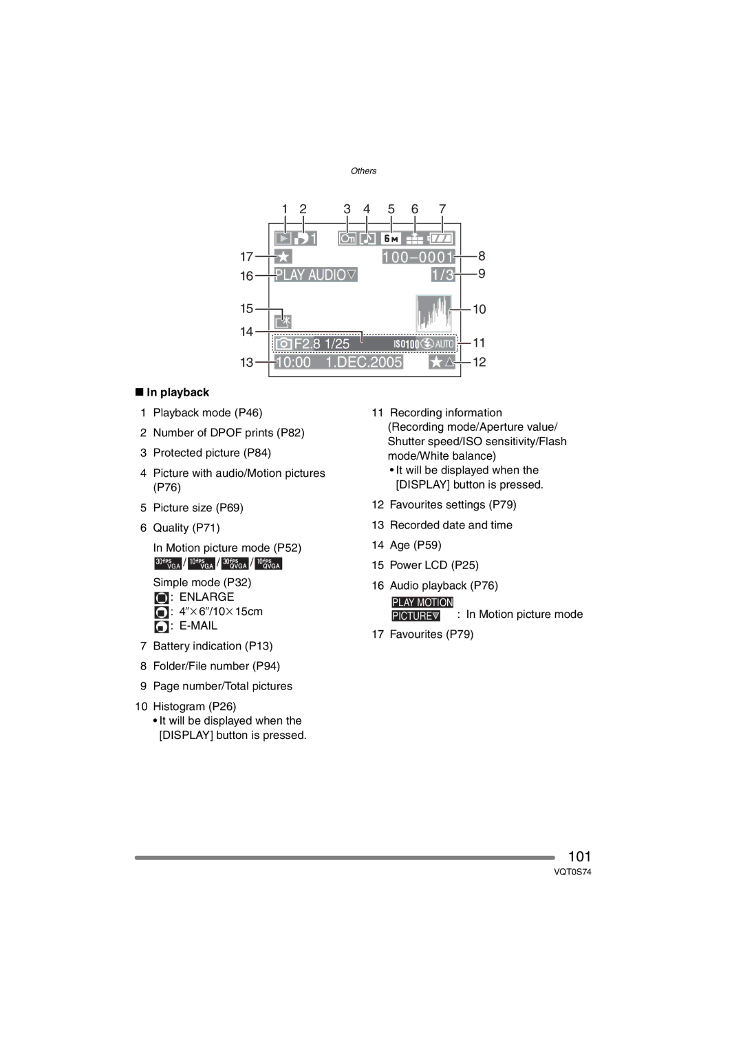 Panasonic DMC-FX9GN operating instructions Playback, Favourites P79 