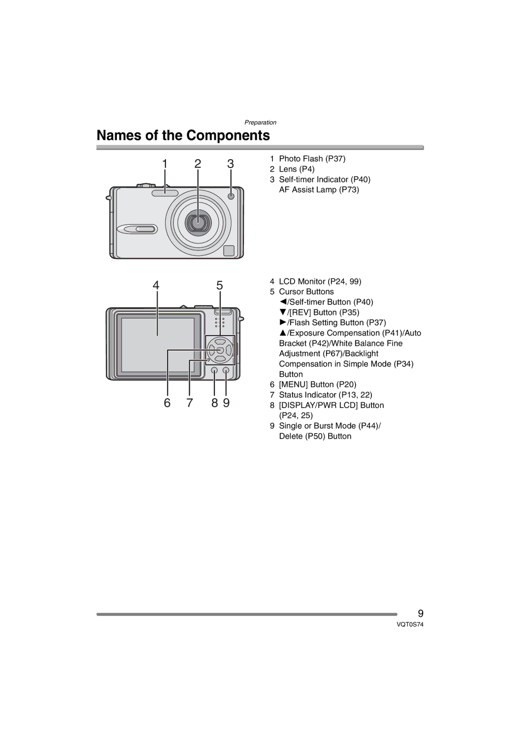 Panasonic DMC-FX9GN operating instructions Names of the Components 