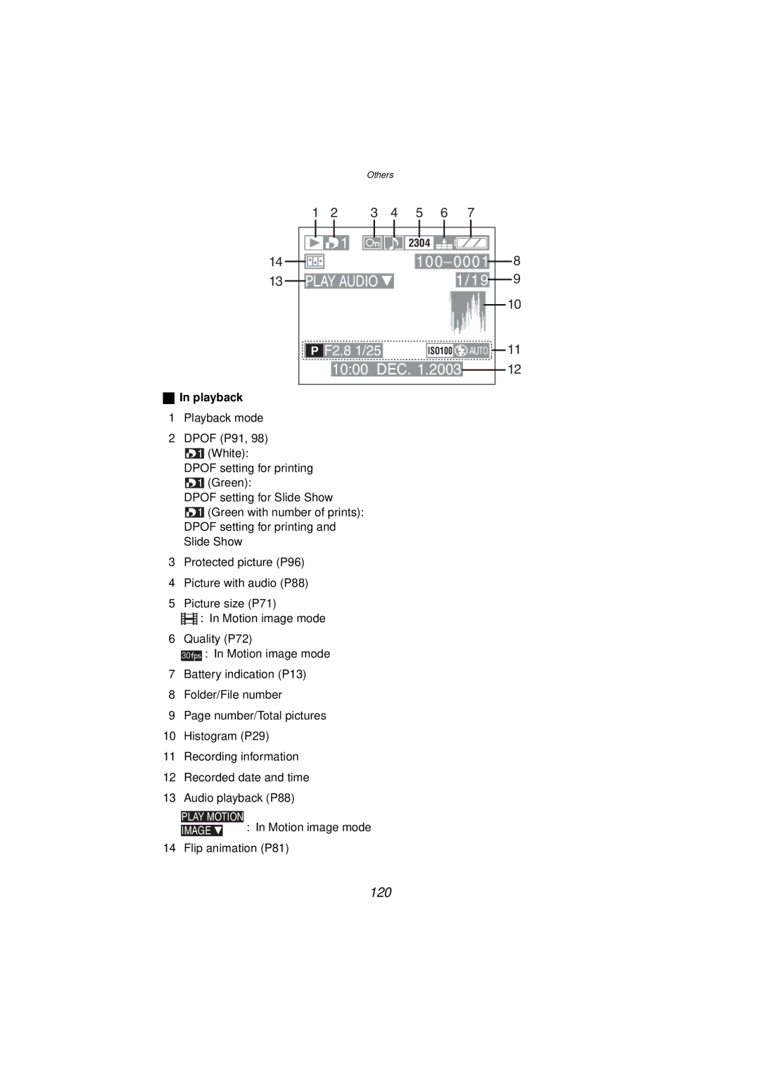 Panasonic DMC-FZ10PP operating instructions 120, Playback 