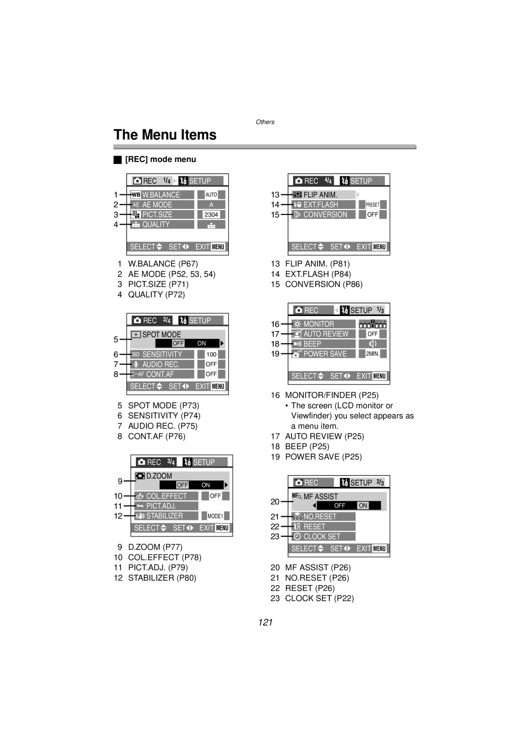 Panasonic DMC-FZ10PP operating instructions Menu Items, 121, REC mode menu 