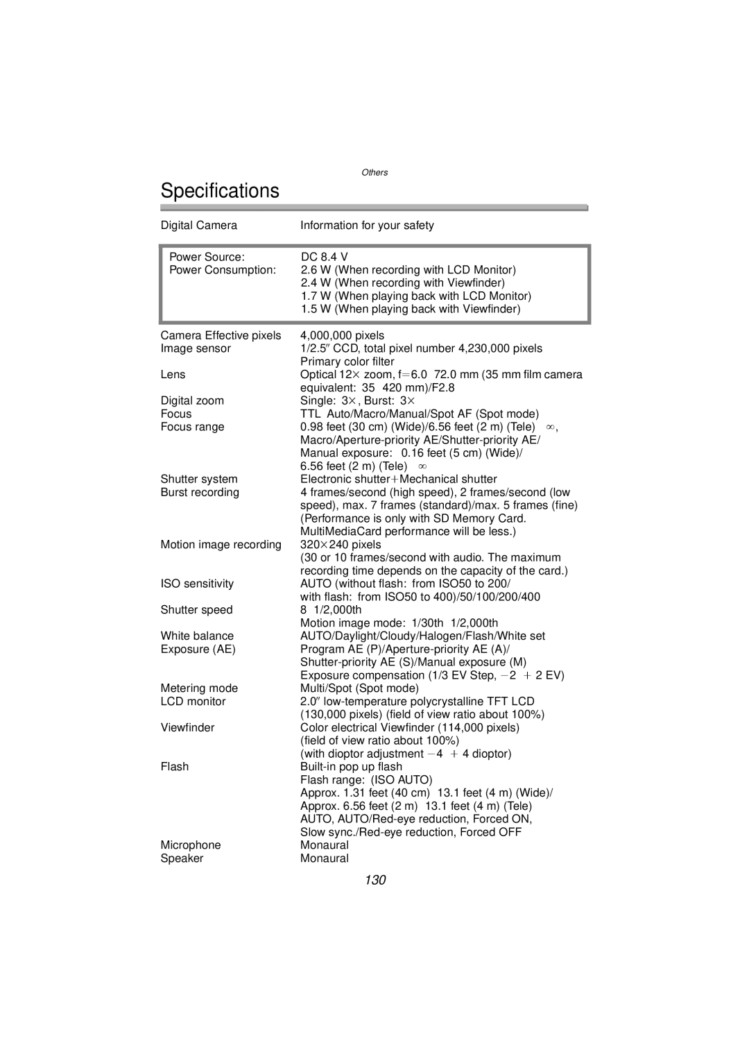 Panasonic DMC-FZ10PP operating instructions 130, Digital Camera 