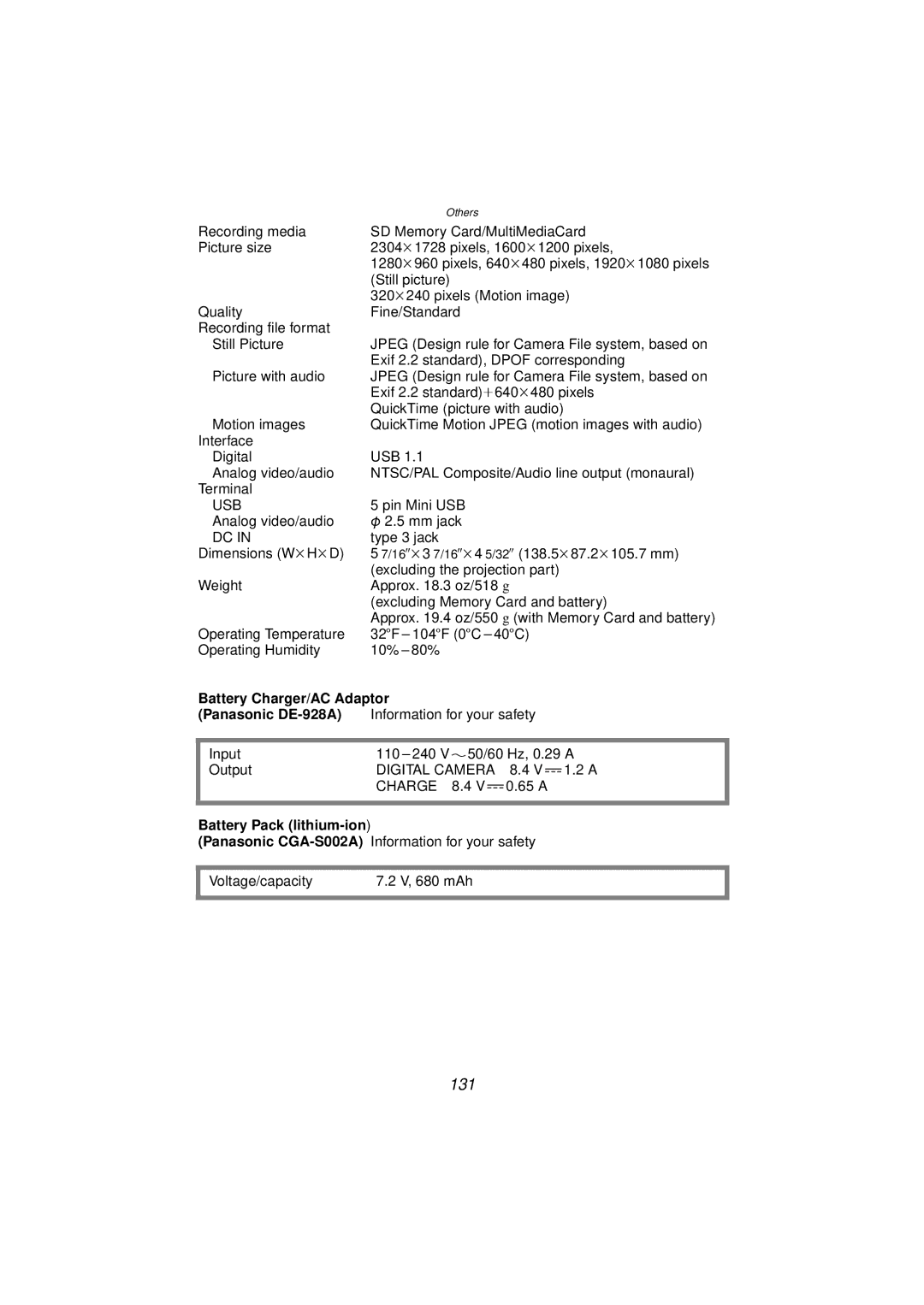 Panasonic DMC-FZ10PP operating instructions 131, Battery Charger/AC Adaptor Panasonic DE-928A, Battery Pack lithium-ion 