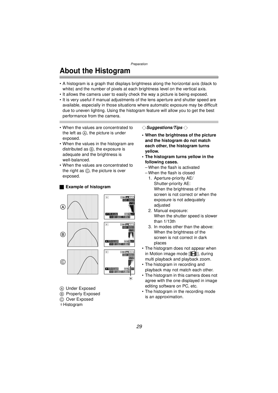 Panasonic DMC-FZ10PP operating instructions About the Histogram, Example of histogram 