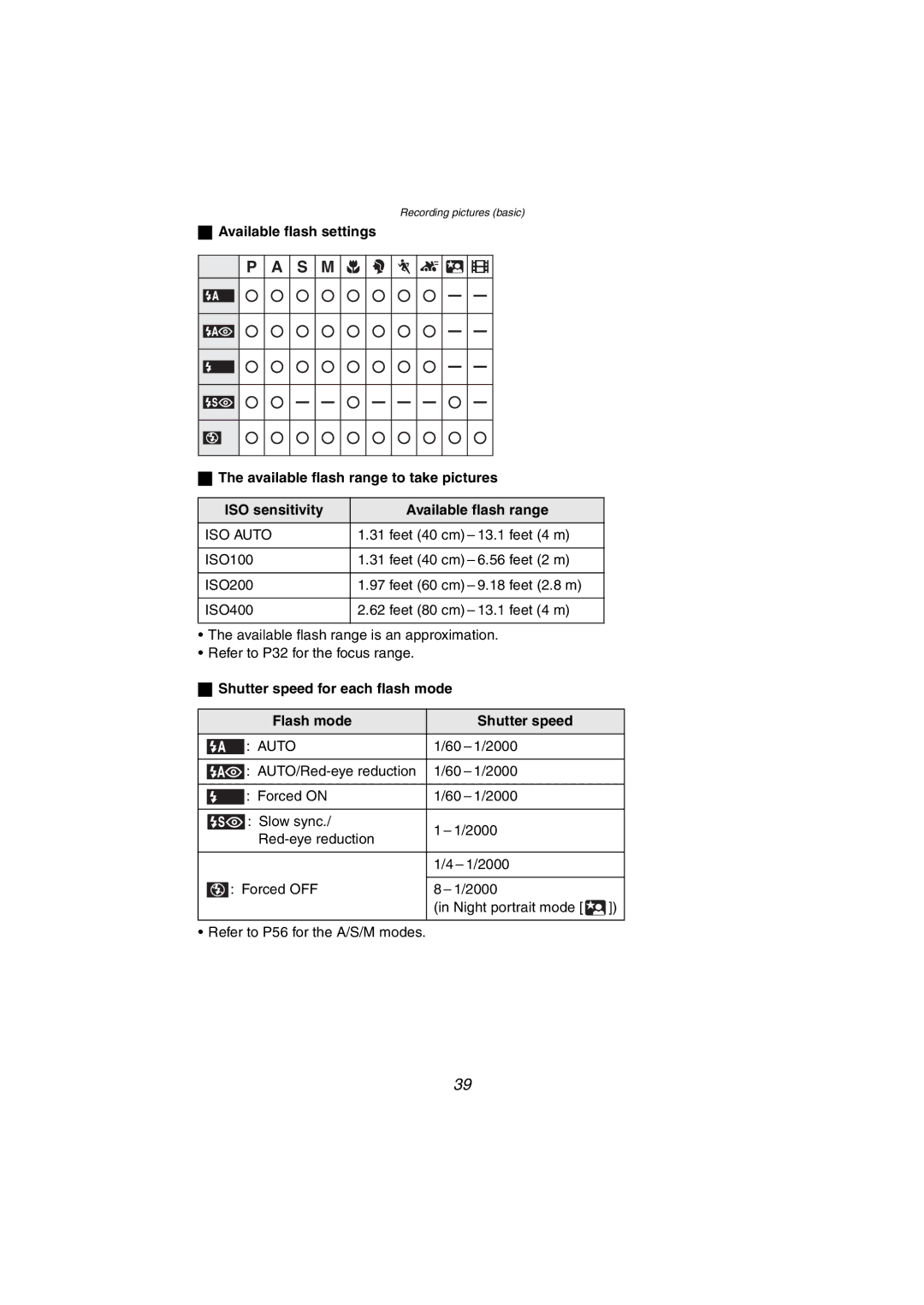 Panasonic DMC-FZ10PP Available flash settings, Available flash range to take pictures ISO sensitivity 