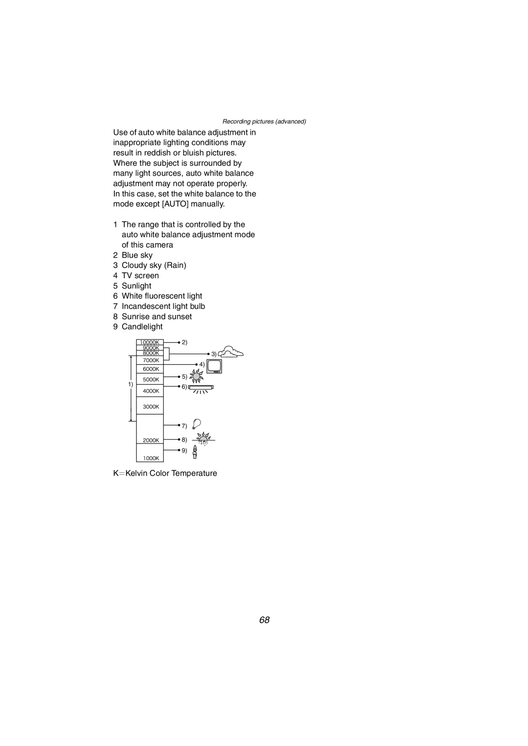 Panasonic DMC-FZ10PP operating instructions Recording pictures advanced 