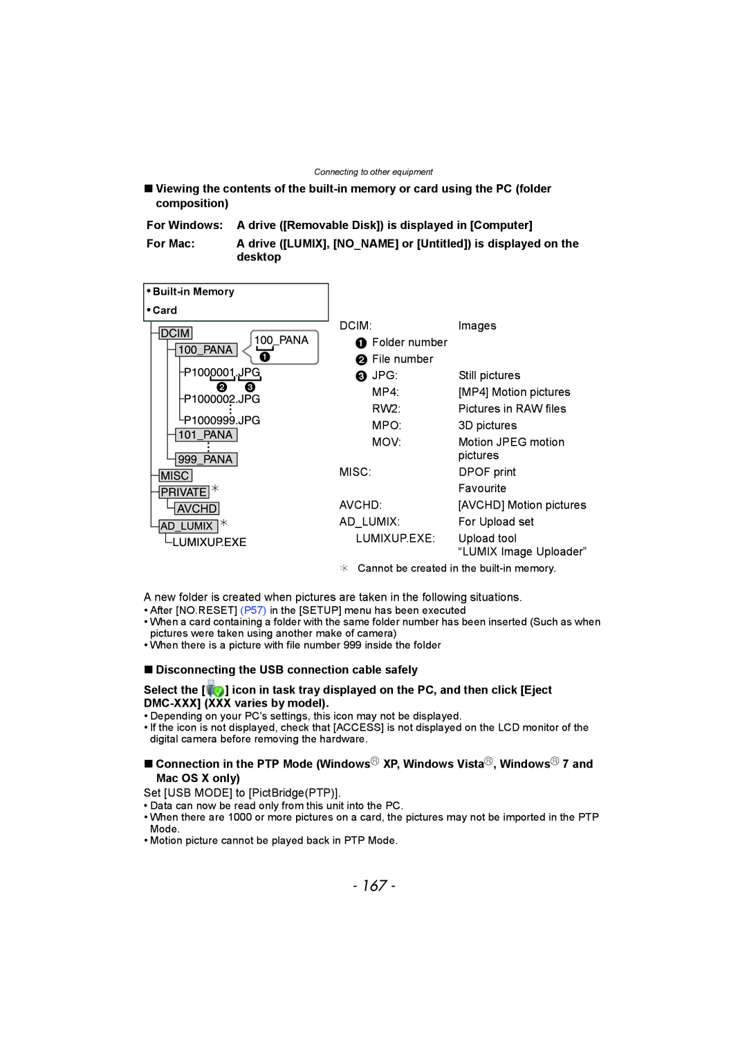 Panasonic DMC-FZ150 operating instructions 167, Desktop 