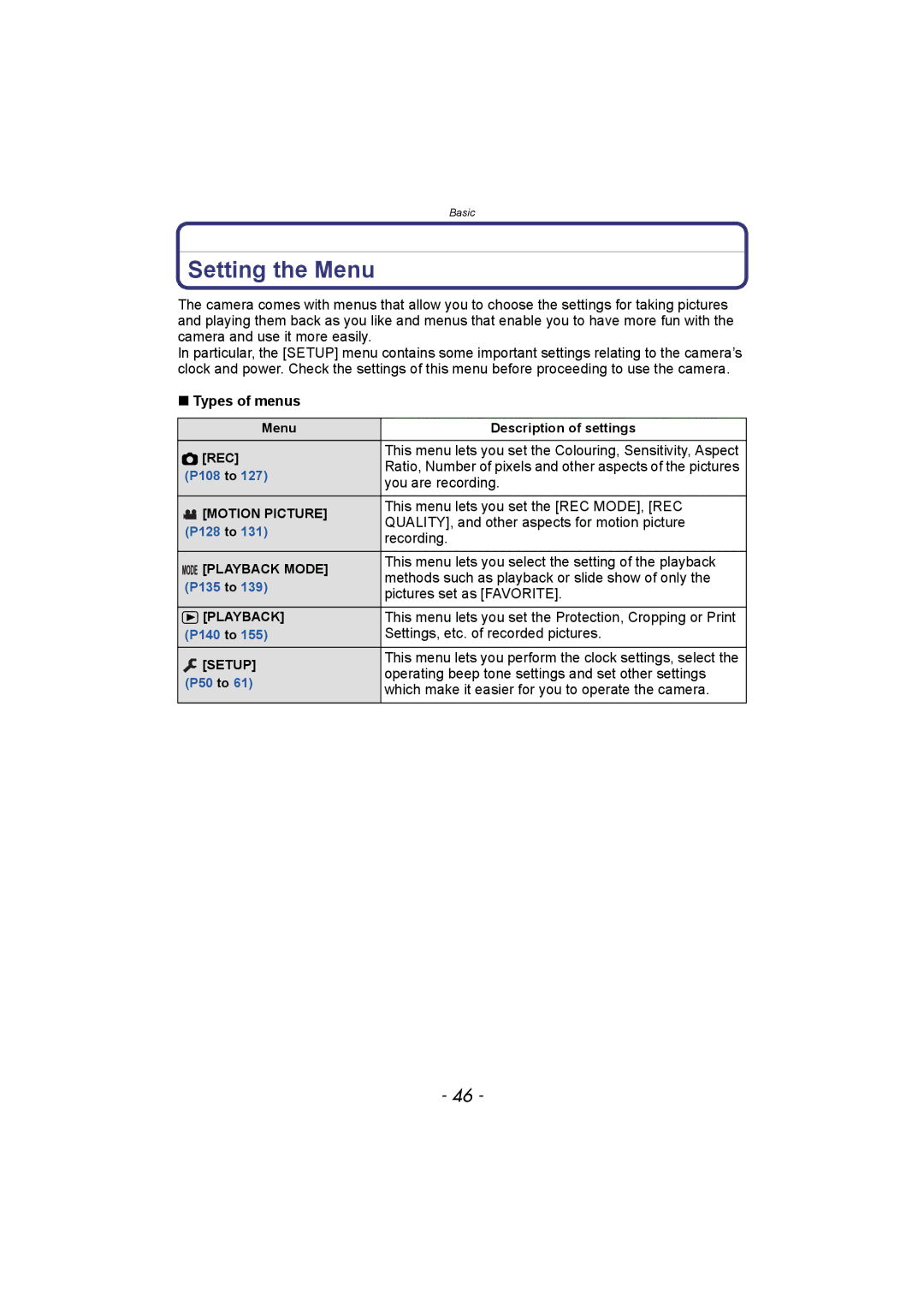 Panasonic DMC-FZ150 operating instructions Setting the Menu 