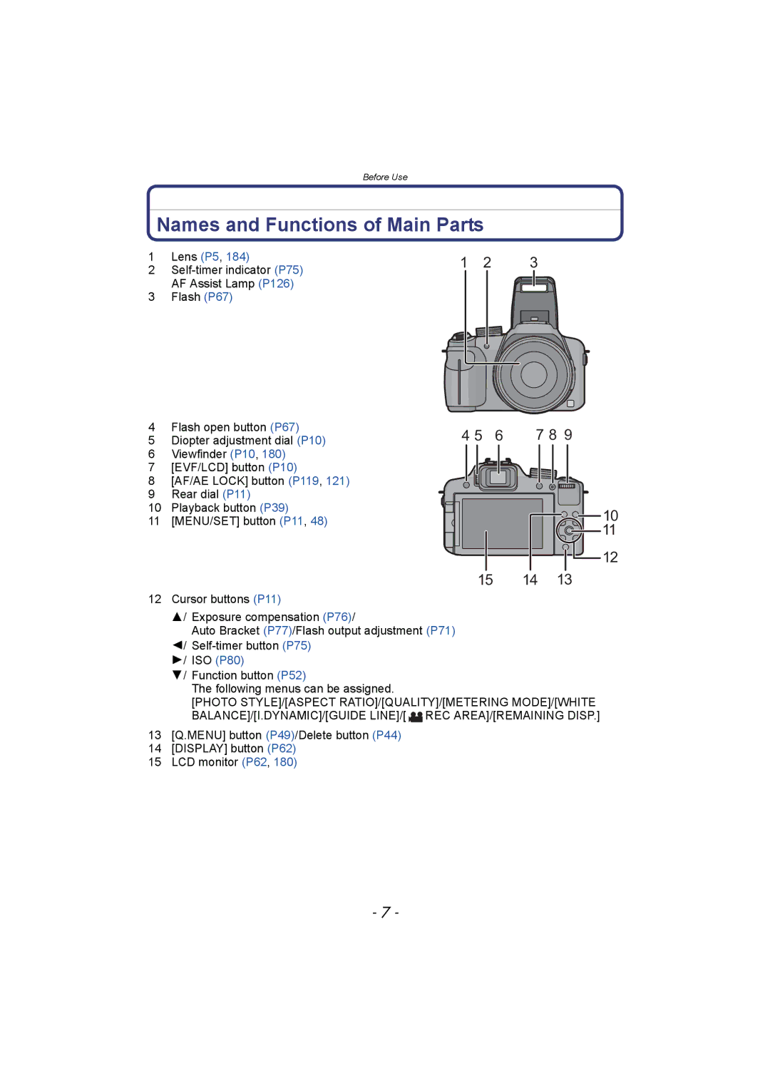 Panasonic DMC-FZ150 operating instructions Names and Functions of Main Parts, 15 14 