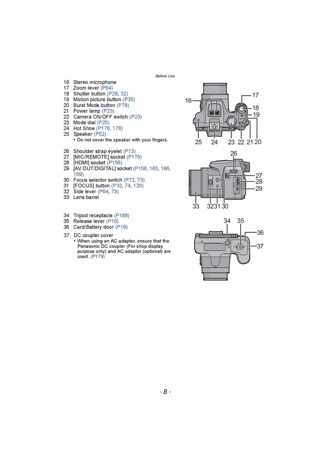 Panasonic DMC-FZ150 operating instructions 25 24 23 22 21 