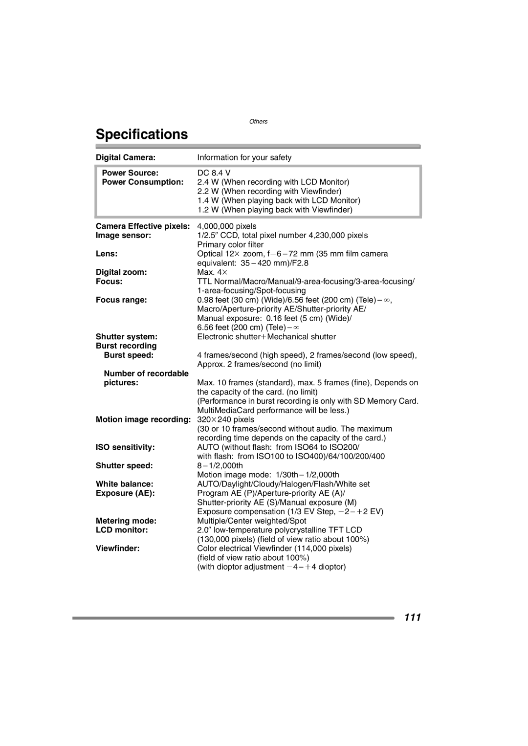 Panasonic DMC-FZ15P operating instructions Specifications 