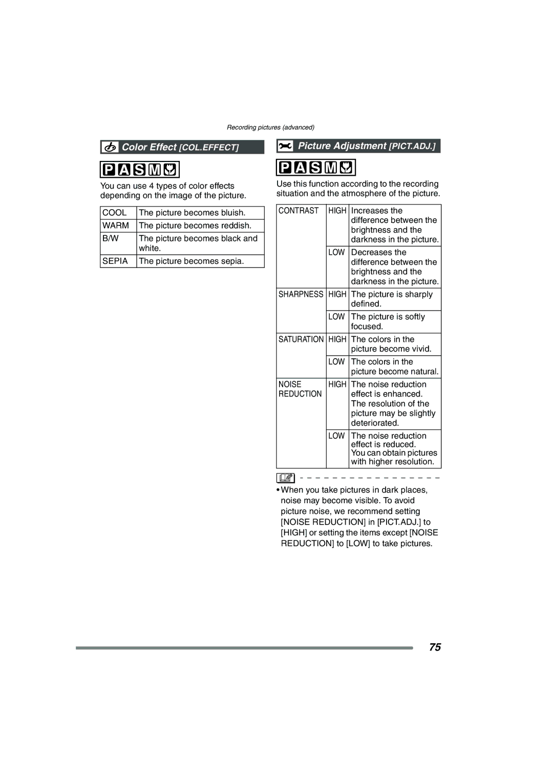 Panasonic DMC-FZ15P operating instructions Color Effect COL.EFFECT Picture Adjustment PICT.ADJ 