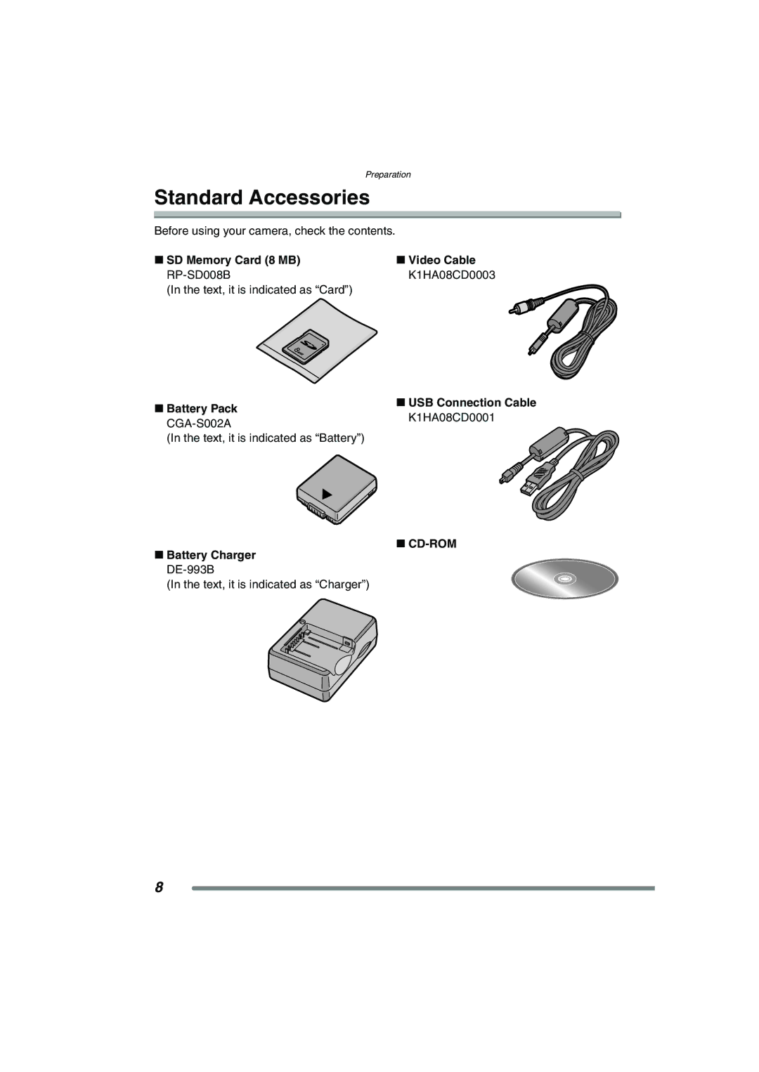 Panasonic DMC-FZ15P operating instructions Standard Accessories, SD Memory Card 8 MB RP-SD008B, Battery Pack CGA-S002A 