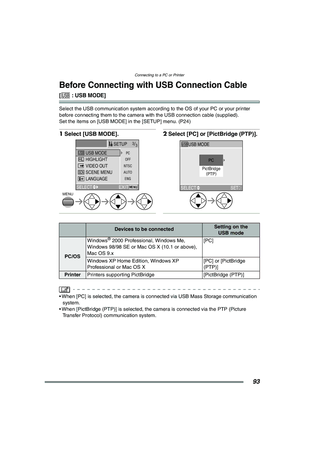 Panasonic DMC-FZ15P Before Connecting with USB Connection Cable, Select USB Mode, Select PC or PictBridge PTP 