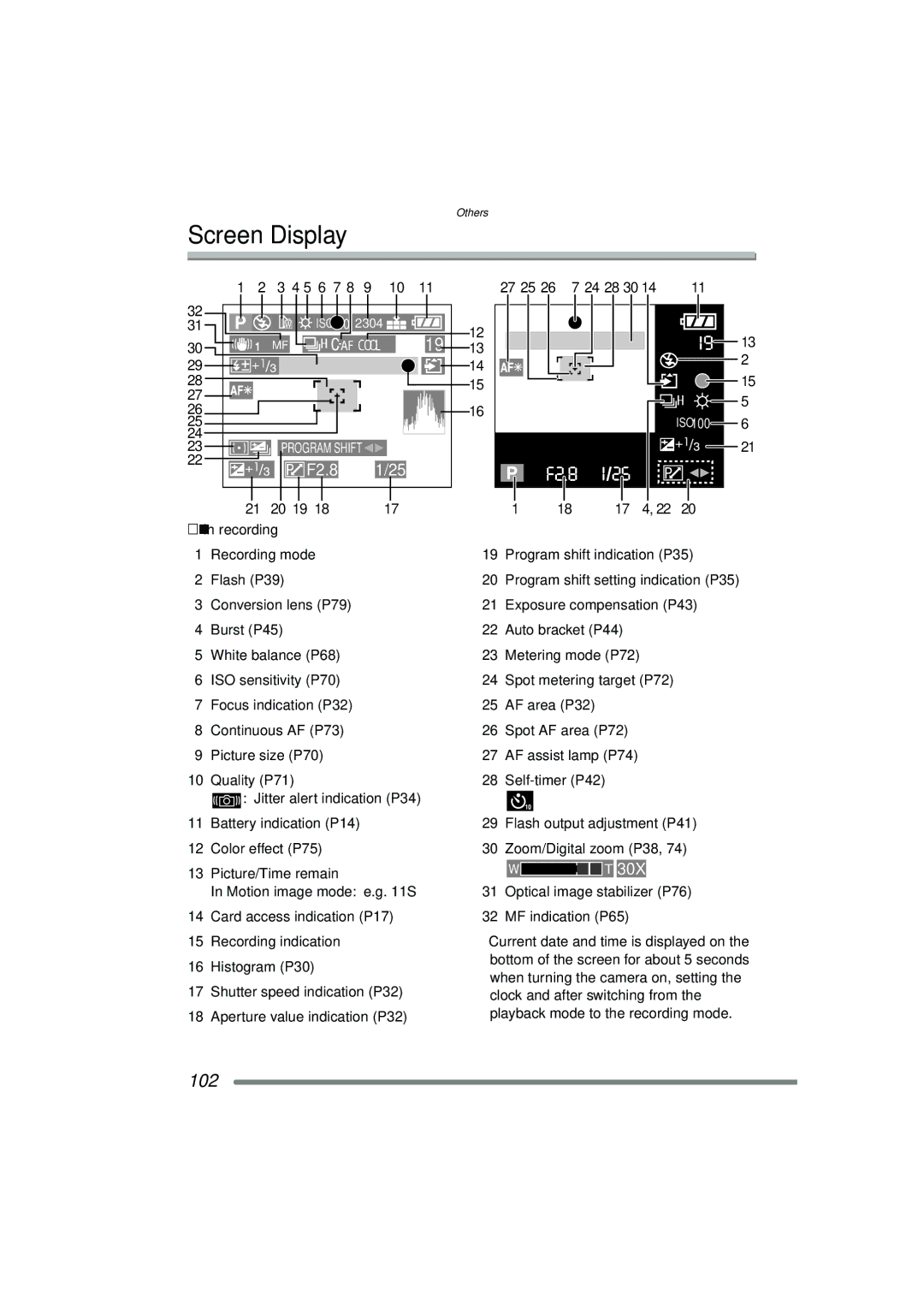 Panasonic DMC-FZ15P operating instructions Screen Display, Recording 