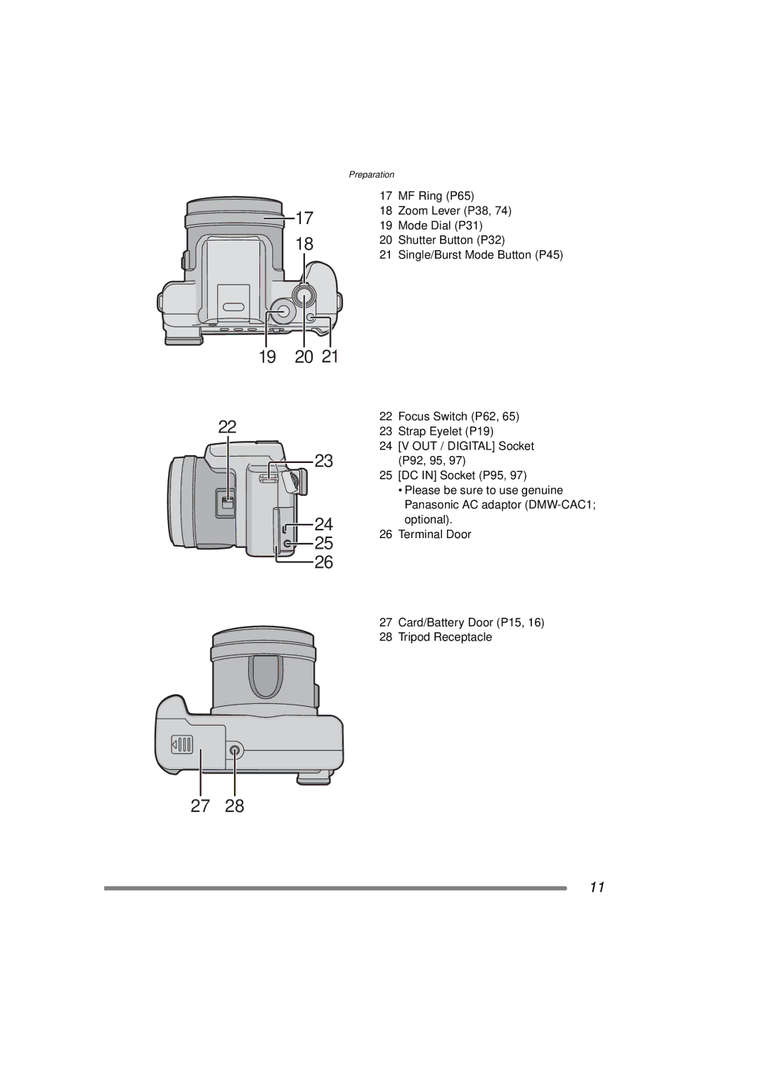 Panasonic DMC-FZ15P operating instructions 19 20 24 25 