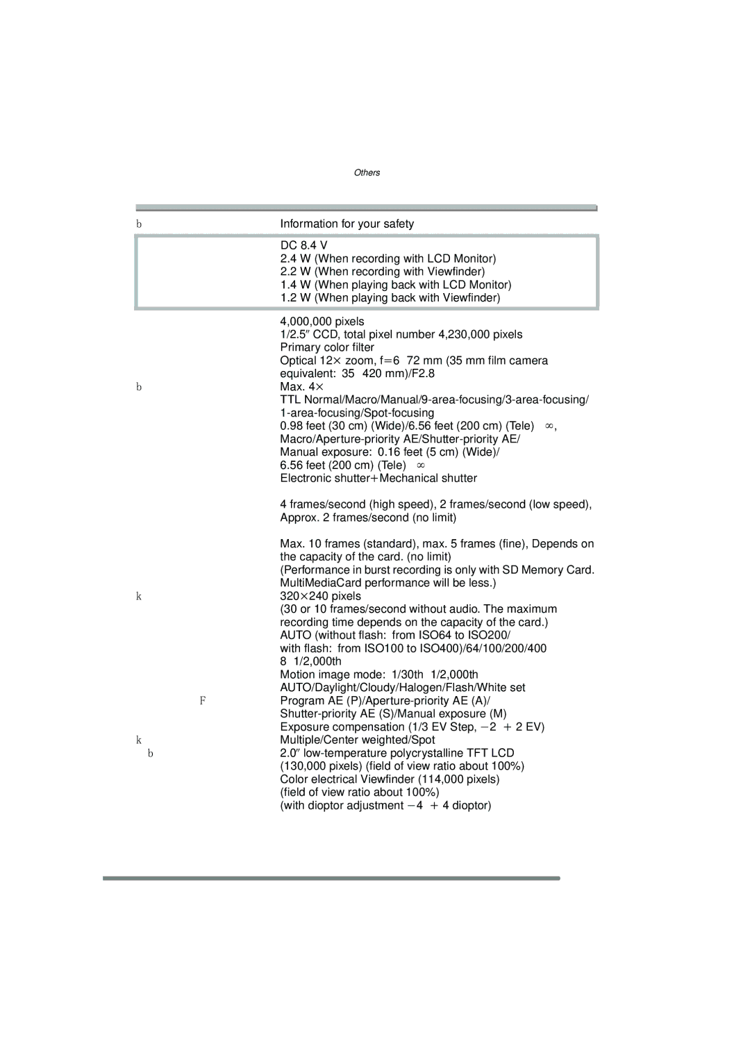 Panasonic DMC-FZ15P operating instructions Specifications 