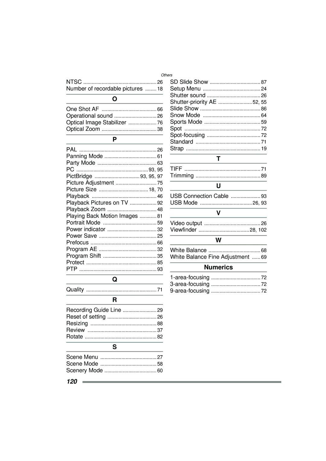 Panasonic DMC-FZ15P operating instructions 120 